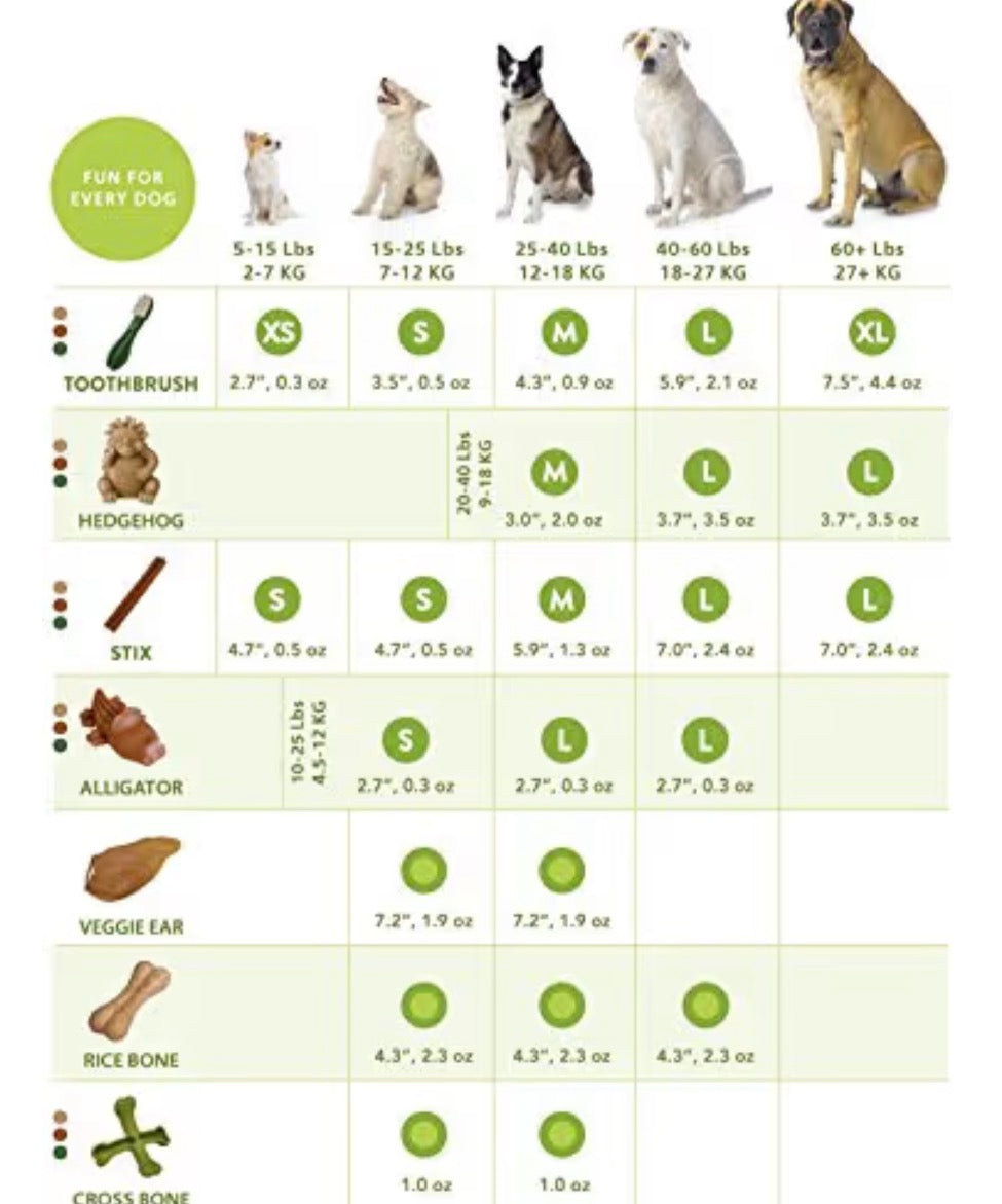 Whimzees Daily Dental Treats (individual) Small
